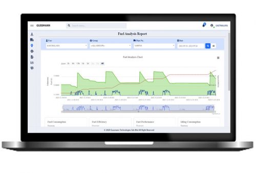 fuelanalysisbig